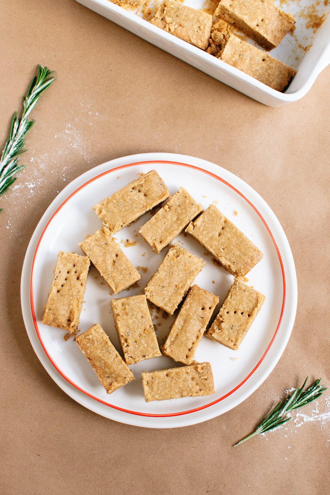 Lemon, rosemary and olive oil shortbread